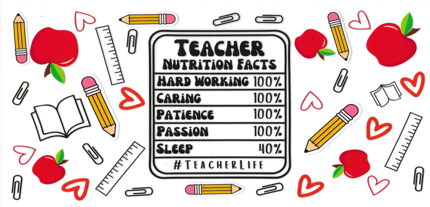 Occupations